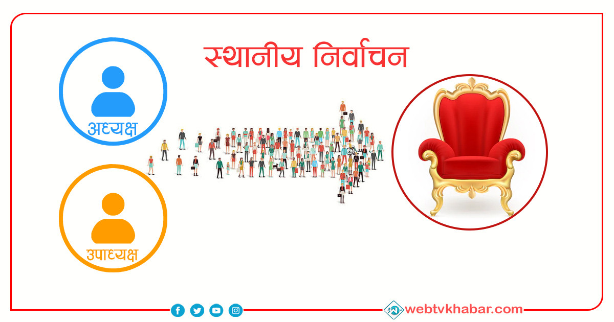 उम्मेदवारको मृत्युपछि तुलसीपुर-१७ मा आज मनोनयन दर्ता